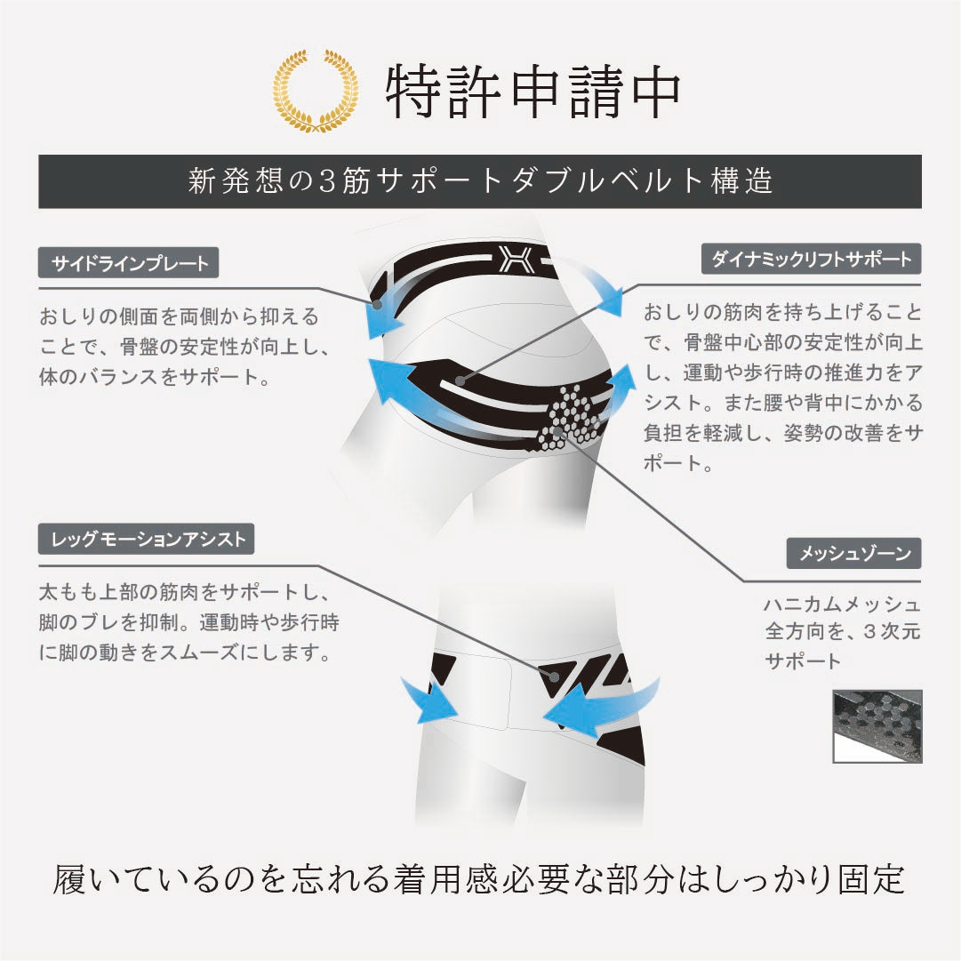 ＨＯＬＺＡＣ　腰用サポーター