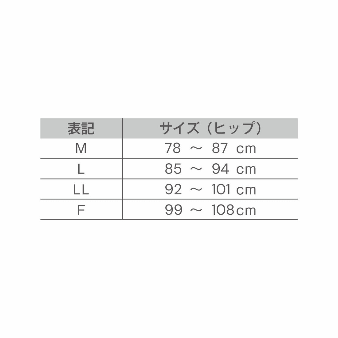 ＨＯＬＺＡＣ　腰用サポーター