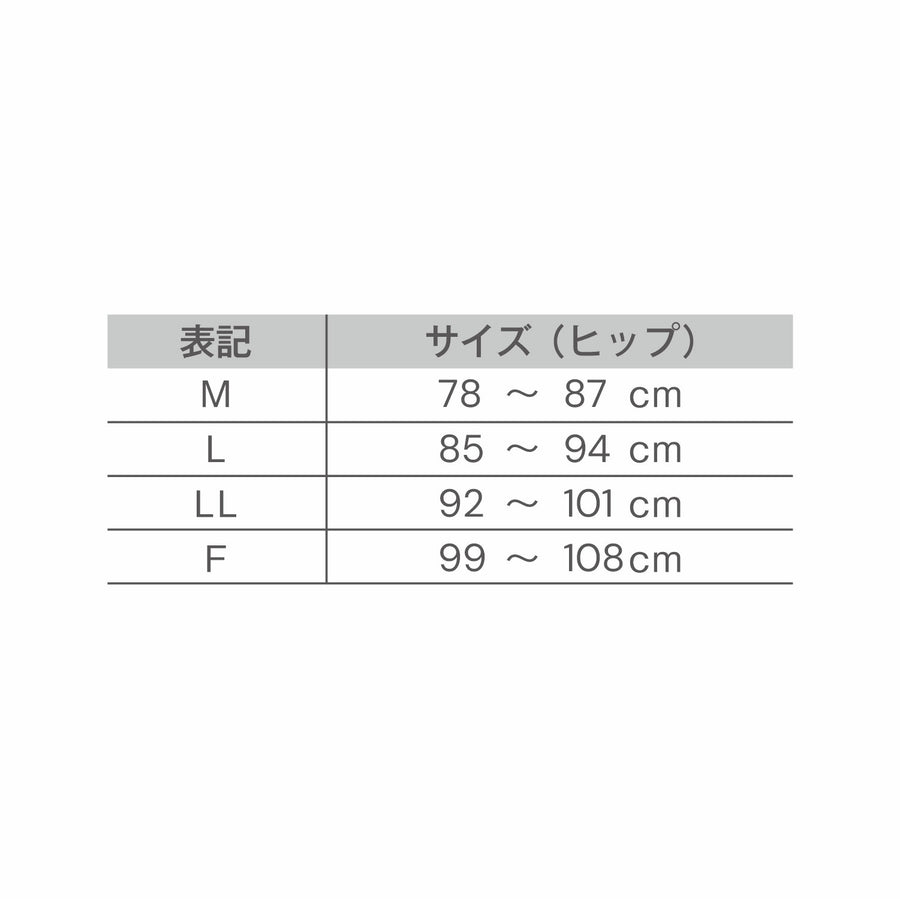 ＨＯＬＺＡＣ　腰用サポーター